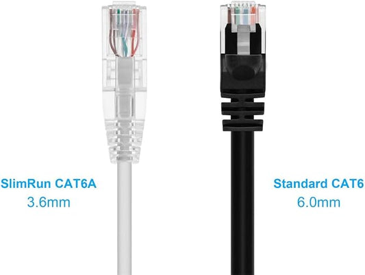 Monoprice Cat6 5ft White Component Level Patch Cable UTP 28AWG 550MHz Pure Bare - Image 2