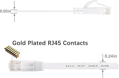 BUSOHE Cat6 Ethernet Cable 15FT 2Pack White, Cat-6 Flat RJ45 Computer Internet - Image 3