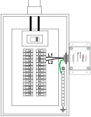Whole House Surge Protection Device, Outdoor or Indoor, Single-Phase, 3-Wire - Image 8