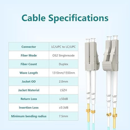 Yonwide Single Mode Fiber Patch Cable - Image 2