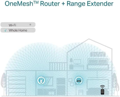 TP-Link AX1750 Wi-Fi 6 Dual-Band, Range Extender - Image 4