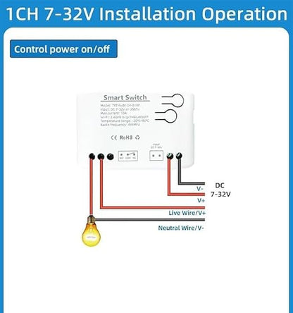 Zigbee 1CH Intelligent Temperature Sensor, High Precision Waterproof Probe - Image 3
