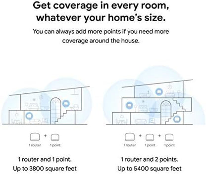 Google Nest WiFi - Image 9