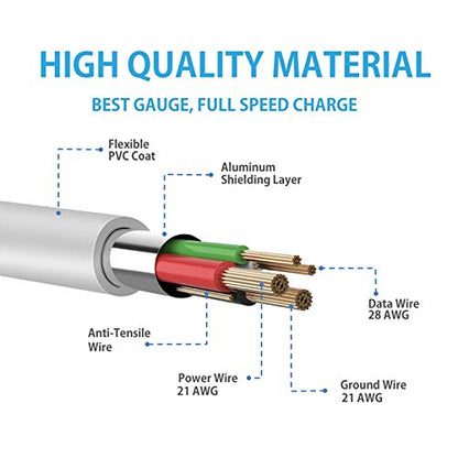 A50 Charging Cable USB Charging Cord Compatible - Image 5