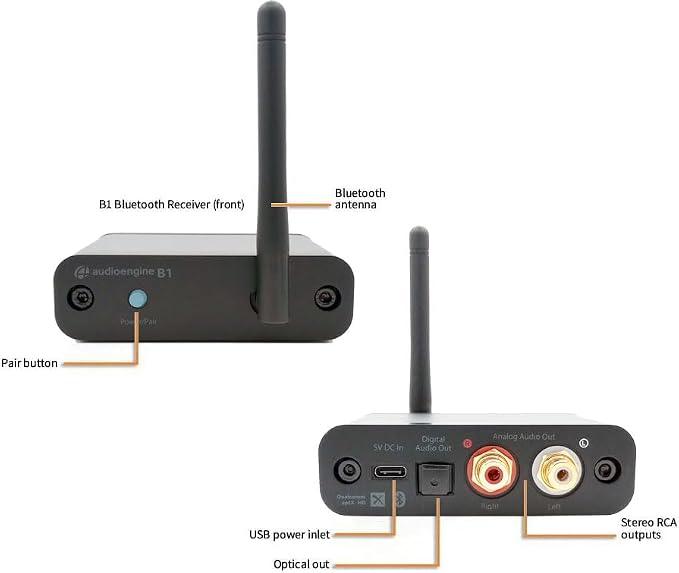 Audioengine B1 5.3 Bluetooth Receiver - Image 4