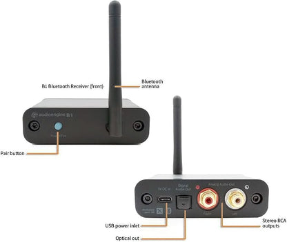 Audioengine B1 5.3 Bluetooth Receiver - Image 4