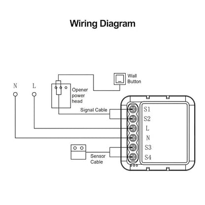 WiFi Garage Door Opener Controller, 1CH | Tuya Smart Life App, Remote Control - Image 5