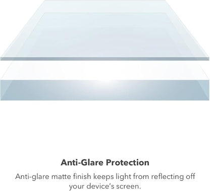 ZAGG Invisible Shield Glass Elite Anti-Glare Screen Protector - Image 3