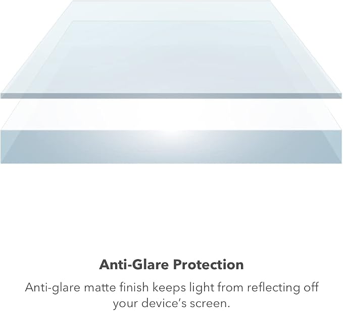 ZAGG Invisible Shield Glass Elite VisionGuard Screen Protector - Image 3