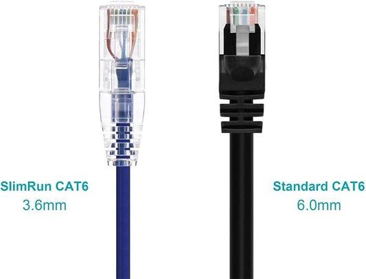Monoprice Cat6 Ethernet Patch Cable - Image 2