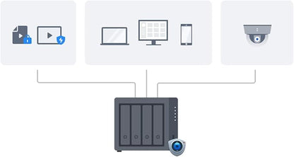 Synology DS925+ NAS Server Bundle 4 Bay - Image 4