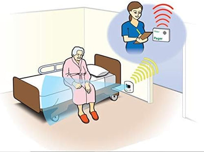Smart Caregiver Wireless Motion Sensor Alarm System - Image 9