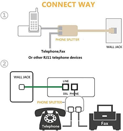Uvital RJ11 Duplex Wall Jack Adapter Dual Phone Line Splitter Wall Jack Plug 1 - Image 7