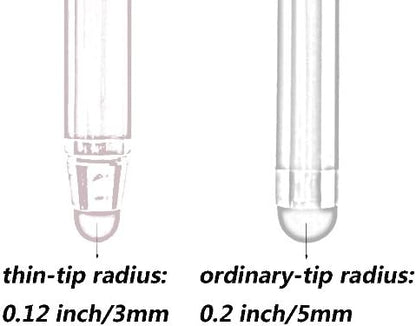 The Friendly Swede Replacement Tips - Image 4
