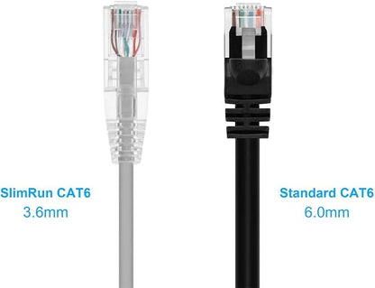 Monoprice Cat6 14ft Gray Component Level Patch Cable UTP 28AWG 550MHz Pure Bare - Image 2