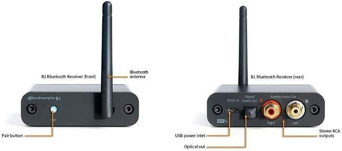 Audioengine B1 5.3 Bluetooth Receiver - Image 3