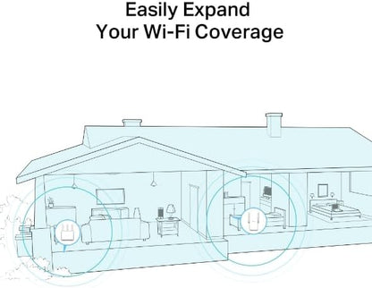 TP-Link AC750 Wi-Fi 5 Dual-Band Range Extender - Image 5