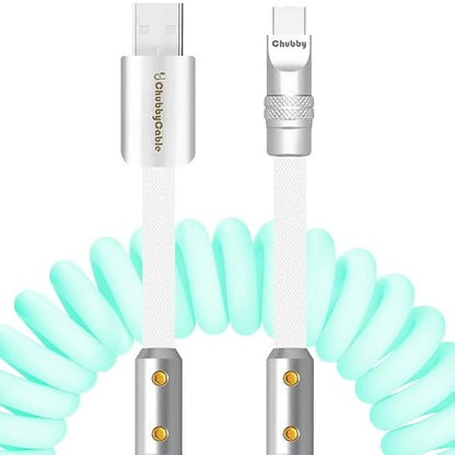 chubbycable Colorblock Chubby by ChubbyCable