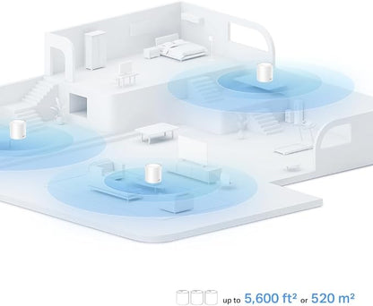 TP-Link Deco W4500 TP-Link Wi-Fi 6 Mesh Router Replacement System 3- AX1500 - Image 4