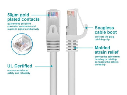 Monoprice Cat6 Ethernet Patch Cable - Image 3