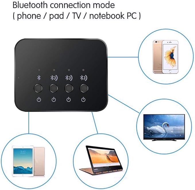 Bluetooth 4.0 Audio Sharer Audio Adapter 3.5mm Wired Stereo Music Sharing - Image 7