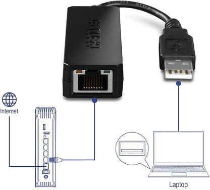 TRENDnet USB 2.0 to Fast Ethernet Adapter, Supports Windows and Mac OS - Image 4