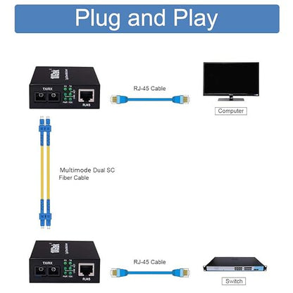 Gigabit SC to RJ45 Fiber Media Converter, 10/100/1000Mbps RJ45 Port to 1000Mbps - Image 3
