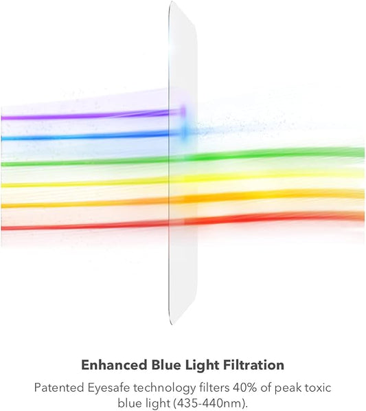 ZAGG Invisible Shield Glass Elite VisionGuard Screen Protector - Image 2