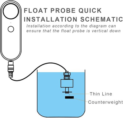 WiFi Water Leak / Water Level 2 in 1 Detector, Smart Water Sensor Alarms - Image 6