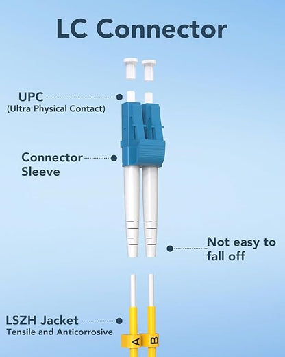 0.5M LC to LC Single Mode Fiber Patch Cable, 10 Pack OS2 LC to LC Fiber Patch - Image 6