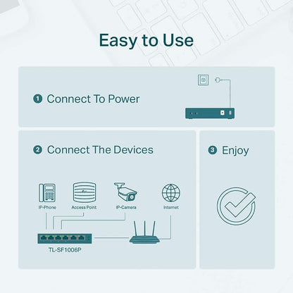 TP-Link 6 Port Fast Ethernet 10/100Mbps PoE Switch 4 PoE+ Ports @67W Plug & - Image 3