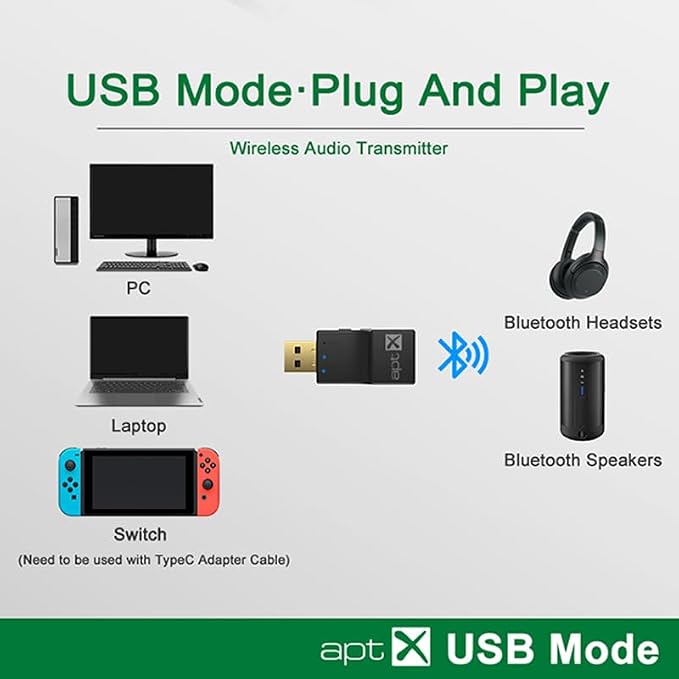 USB Optical Wireless Bluetooth Transmitter 2 in 1 Audio Transmitter Adapter Low - Image 7