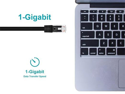 Monoprice Cat6 Ethernet Patch Cable - Image 5