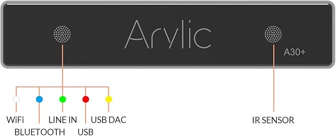 Arylic Stereo WiFi and Bluetooth 5.0, 2-Channel Class D Wireless Mini Home - Image 2