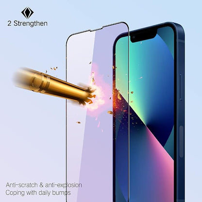 PERFECTSIGHT Anti Blue Light Screen Protector Compatible - Image 5