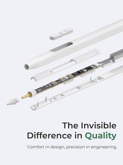REDBEAN iPad Stylus Pen H1, 9 Shortcut Functions - Image 4