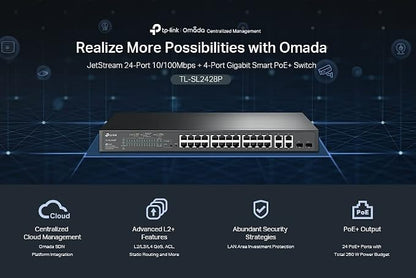 TP-Link Omada SL2428P | 24 Port Fast Ethernet Smart Managed PoE Switch |24 PoE+ - Image 4
