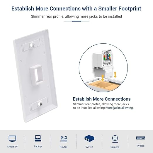 50-Pack Cat6 Tool-Less RJ45 Keystone Jack, No Punch-Down Tool Required Module - Image 4