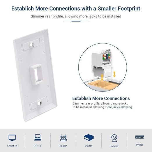 10-Pack Cat6 Tool-Less RJ45 Keystone Jack, No Punch-Down Tool Required Module - Image 4
