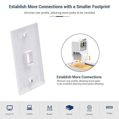 10-Pack Cat6 Tool-Less RJ45 Keystone Jack, No Punch-Down Tool Required Module - Image 4