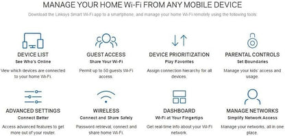 Linksys Velop Mesh Home Wi-Fi System, 500 Sq. Ft. Coverage, Supports 10+ Devices - Image 3
