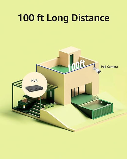 ANNKE 100 FT Cat5e Internet High-Speed Network Cable, RJ45 LAN Cable, PoE - Image 8