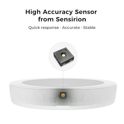 Qingping Thermometer Hygrometer Sensor Works - Image 4