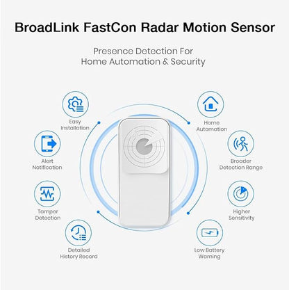 BroadLink FastCon Smart Radar Motion Sensor - Image 3