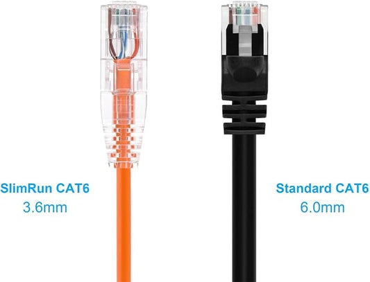 Monoprice Cat6 Ethernet Patch Cable - Image 2