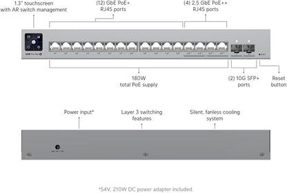 USW-Pro-Max-16-PoE 16-Port Layer 2/3 PoE++ Switch, 180W Power, 2.5GbE + 10G - Image 2