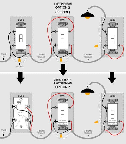 Zooz 800 Series Z-Wave Long Range Toggle Dimmer ZEN74 - Image 9