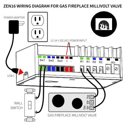 Zooz Z-Wave Long Range MultiRelay ZEN16 800LR - Image 6