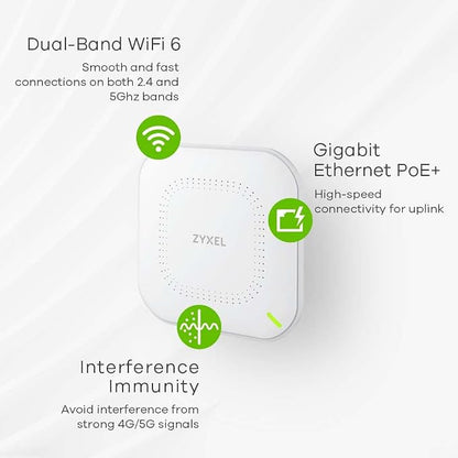 Zyxel WiFi 6 Wireless Access Point AX1800 | PoE+ / AC Powered | Dual Radio | - Image 3