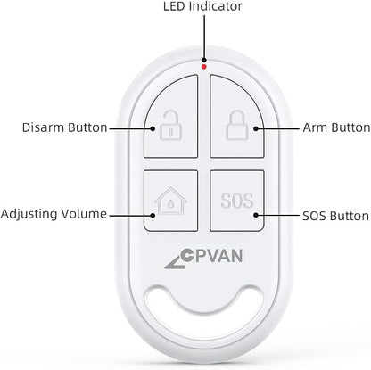 CPVAN Accessory - Image 3
